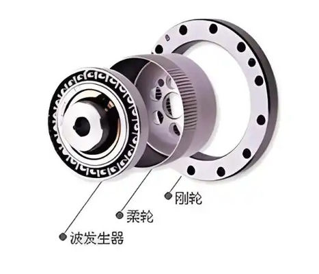 AI Робот Гуманоидные компоненты Ротационный актуатор Ротационный редуктор Малый может настроить различные размеры